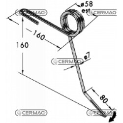 DENTE ABA GROUP